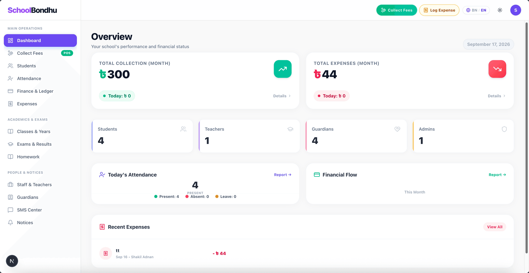 SchoolBondhu Real System Dashboard